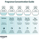 Paco Rabanne Lady Million 80 ml Eau de Parfum 